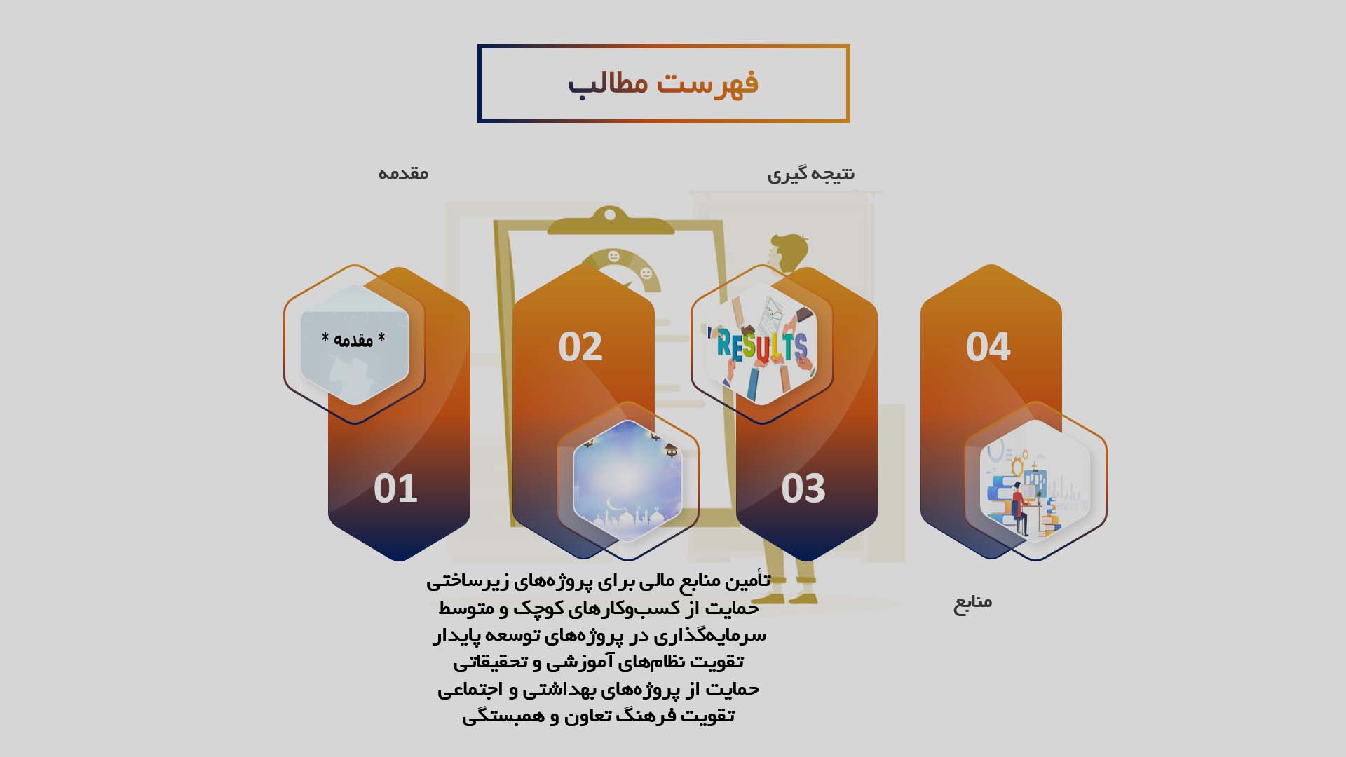 پاورپوینت در مورد نقش خمس در توسعه اقتصادی پایدار